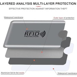 16 RFID Blocking Sleeves Set